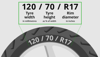 Motorbike tyre size guide