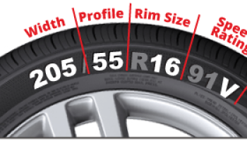 How to read the tyre size on the sidewall of the tyre